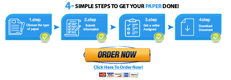 Purchase copies dissertations